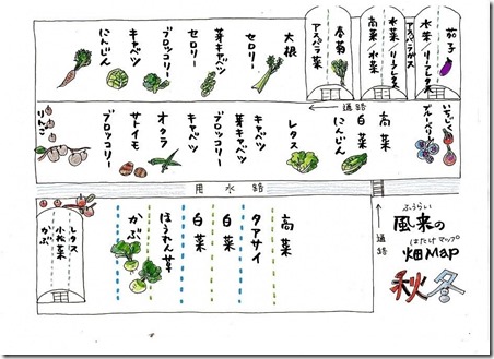 畑MAP2017秋冬小